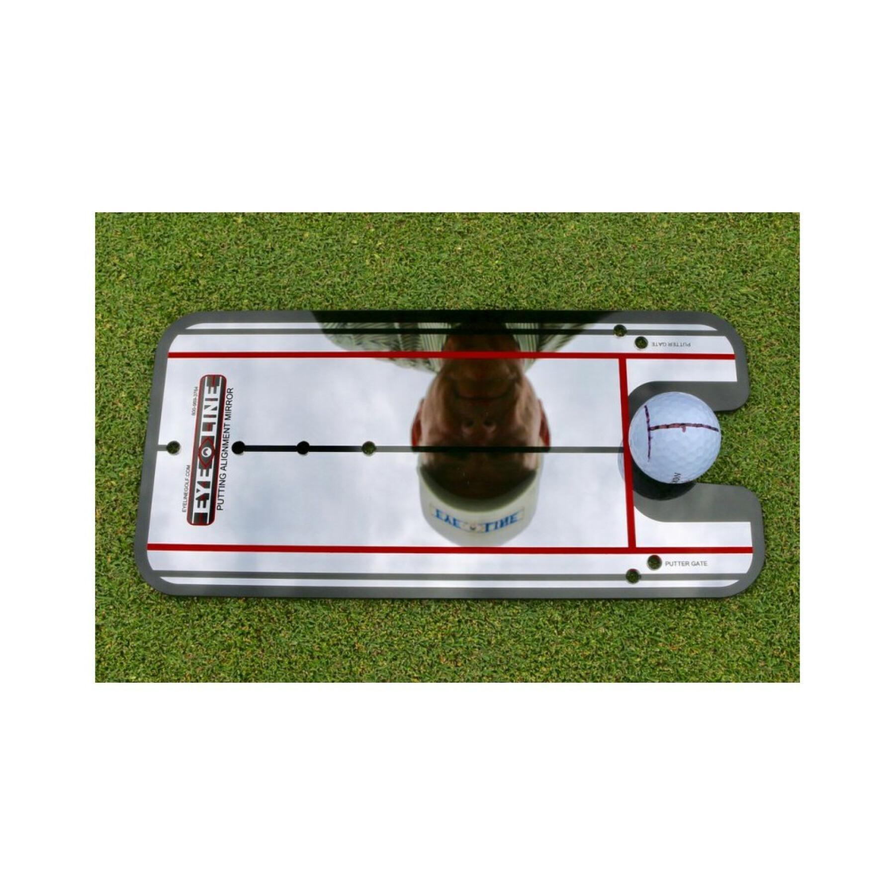 Lustro do ćwiczeń puttowania EyeLine Golf