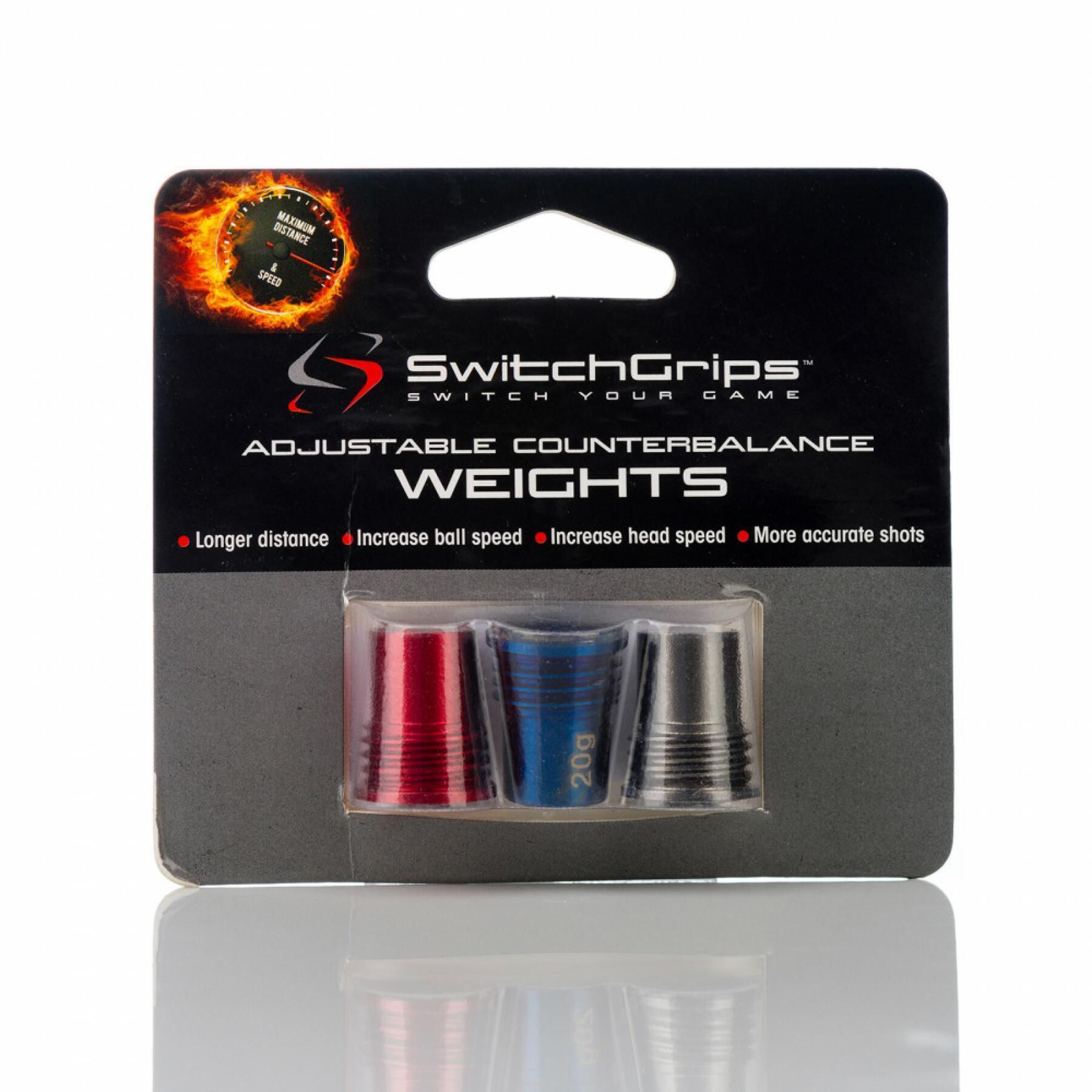 Przykładowy uchwyt Switchgrips 8-14-20kg